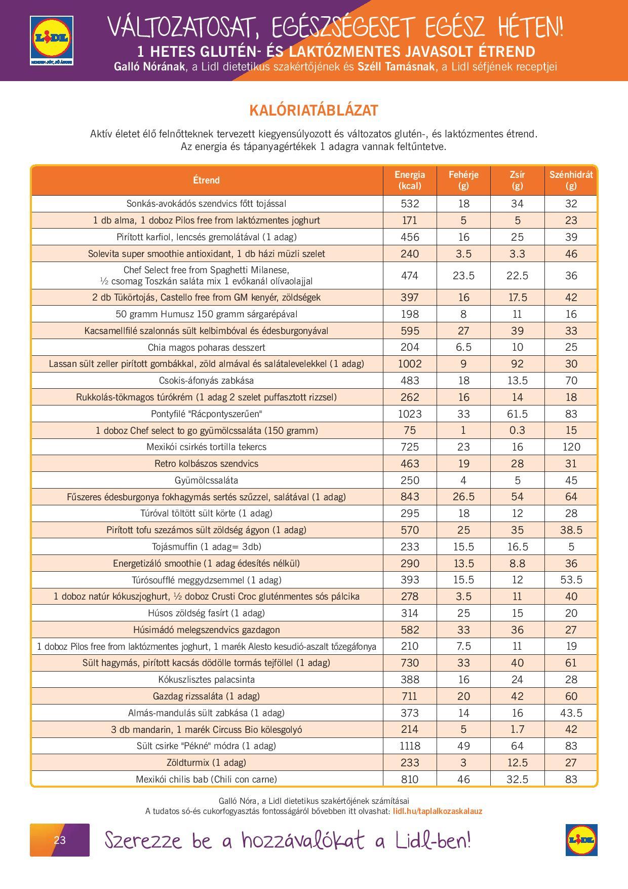 Egészségtudatos-táplálkozás-Glutén-és-laktózmentes-étrend-03-page-024